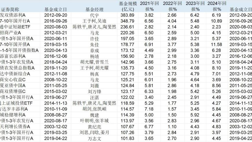 廣州國資100%容虧率創(chuàng)新政策,澳門紅虎論壇www182929com,機構(gòu)預(yù)測與落實方法揭秘_升級版V8.11