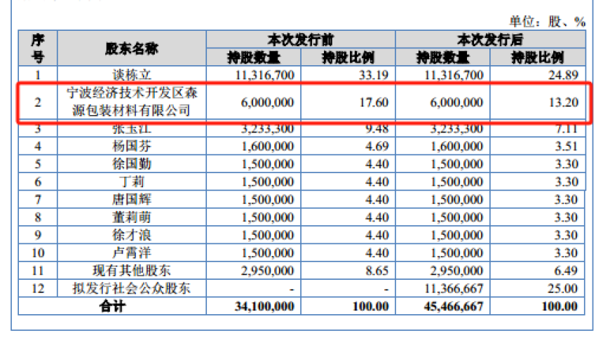 二四六天天好彩玄機(jī)資料,娃哈哈商標(biāo)轉(zhuǎn)讓消息引關(guān)注,完美答案解釋落實(shí)_極速版V7.5